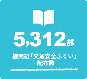 機関紙「啓発カレンダー」年号配布数　4380部